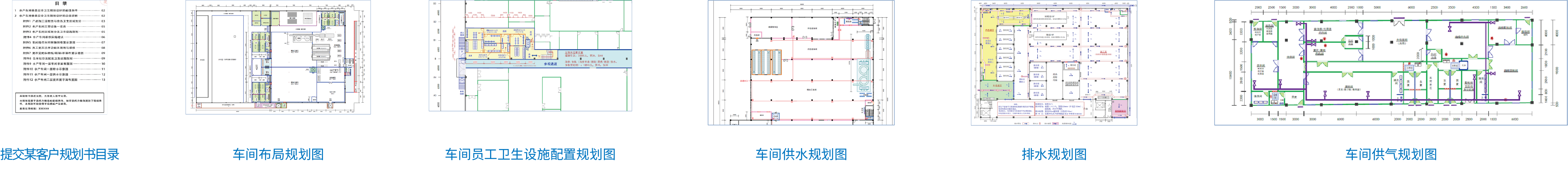 1食品工廠規劃和建造.png